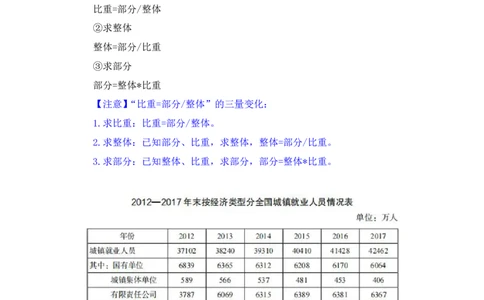 资料3_2026考公资料_（10）粉笔_2025粉笔国考省考980（课＋笔记）_粉笔980（25多省）_42025FB四川省考980系统班_1.全方法精讲（视频+讲义+笔记）_笔记
