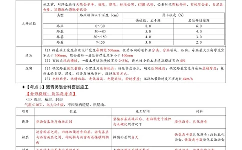 2025年一级建造师《市政公用工程管理与实务》考前七页纸_2026年一级建造师_2026年一建市政_2025年一建市政SVIP_05-考前密训✿央企特训✿机构普押