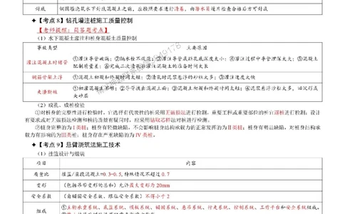 2025年一级建造师《市政公用工程管理与实务》考前七页纸_2026年一级建造师_2026年一建市政_2025年一建市政SVIP_05-考前密训✿央企特训✿机构普押