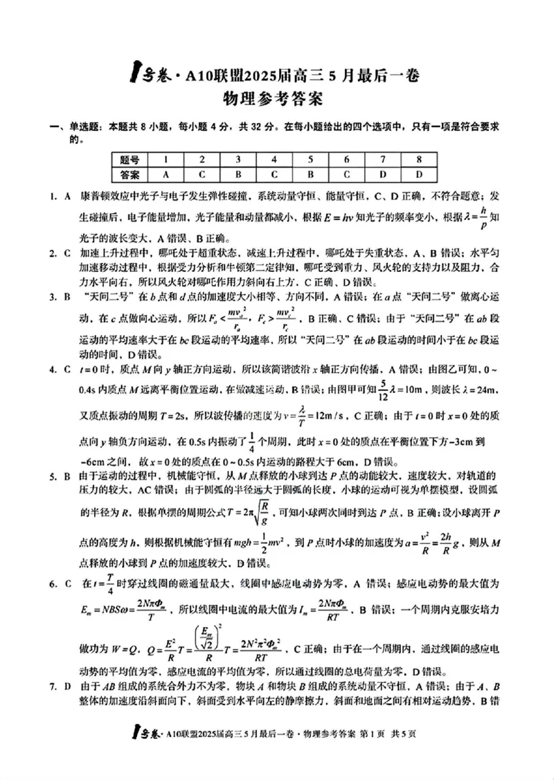 1号卷&middot;A10联盟2025届高三5月最后一卷物理答案_2025年5月_250519安徽省1号卷&middot;A10联盟2025届高三5月最后一卷（全科）
