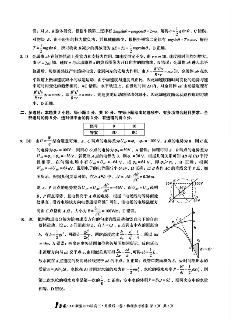1号卷&middot;A10联盟2025届高三5月最后一卷物理答案_2025年5月_250519安徽省1号卷&middot;A10联盟2025届高三5月最后一卷（全科）