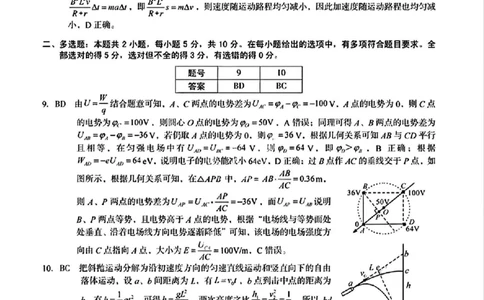 1号卷&middot;A10联盟2025届高三5月最后一卷物理答案_2025年5月_250519安徽省1号卷&middot;A10联盟2025届高三5月最后一卷（全科）