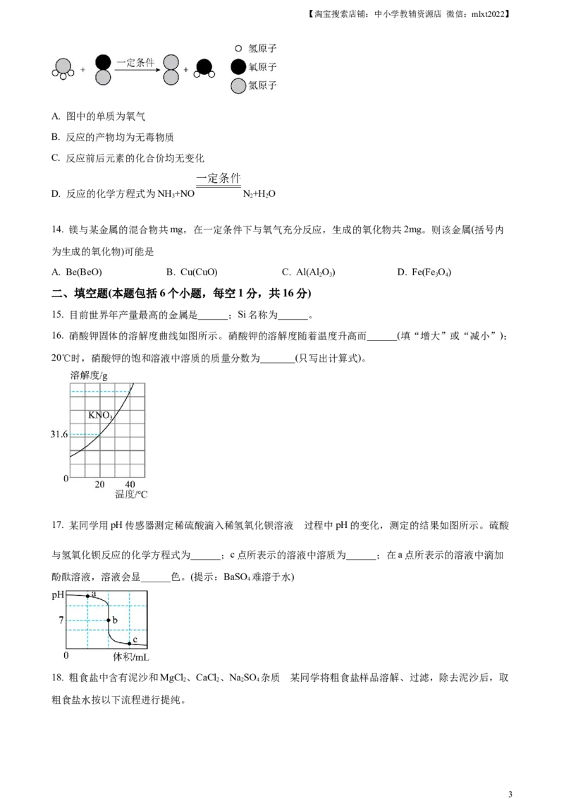精品解析：2024年河南省中考化学真题（原卷版）_中考真题_5.化学中考真题2015-2024年_2024年中考化学真题_精品解析：2024年河南省中考化学真题