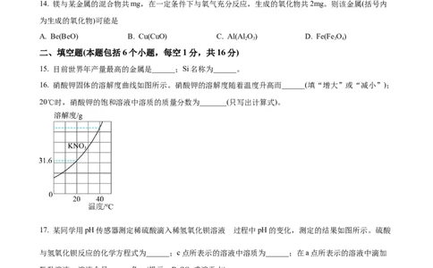精品解析：2024年河南省中考化学真题（原卷版）_中考真题_5.化学中考真题2015-2024年_2024年中考化学真题_精品解析：2024年河南省中考化学真题
