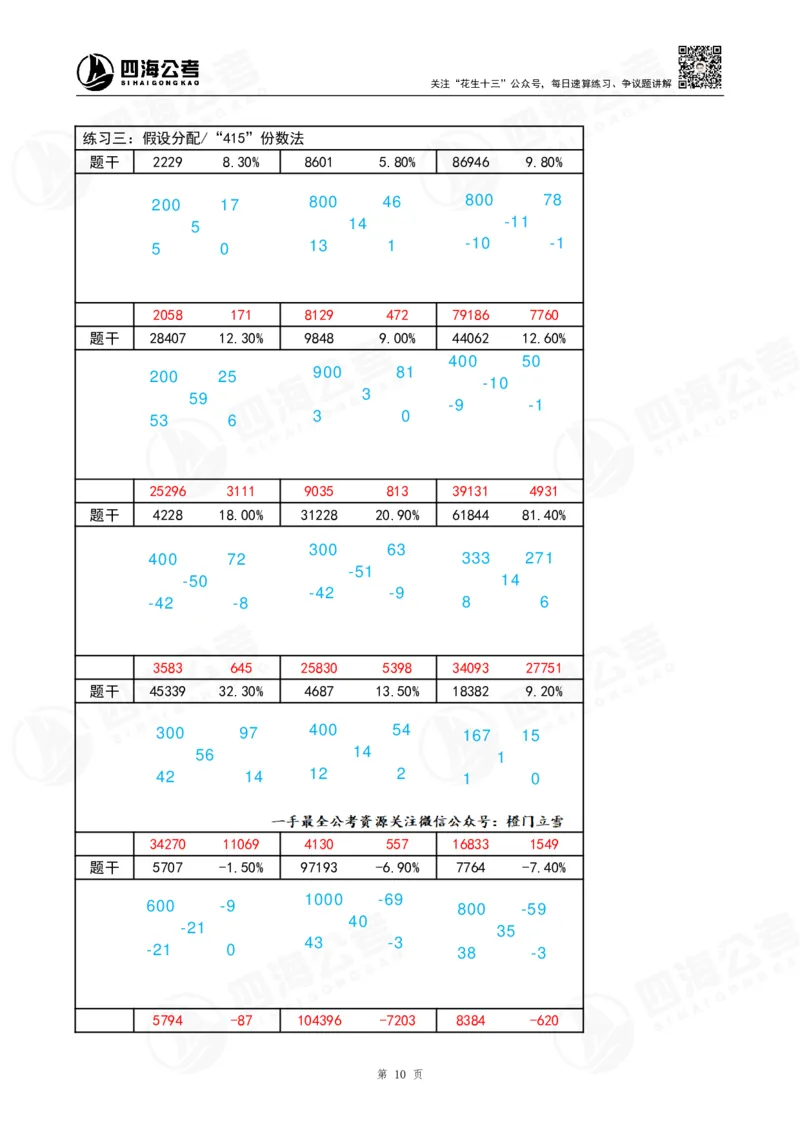 速算练习5_2026考公资料_（01）花生十三_速算2026年四海拾伊15天速算训练营_答案