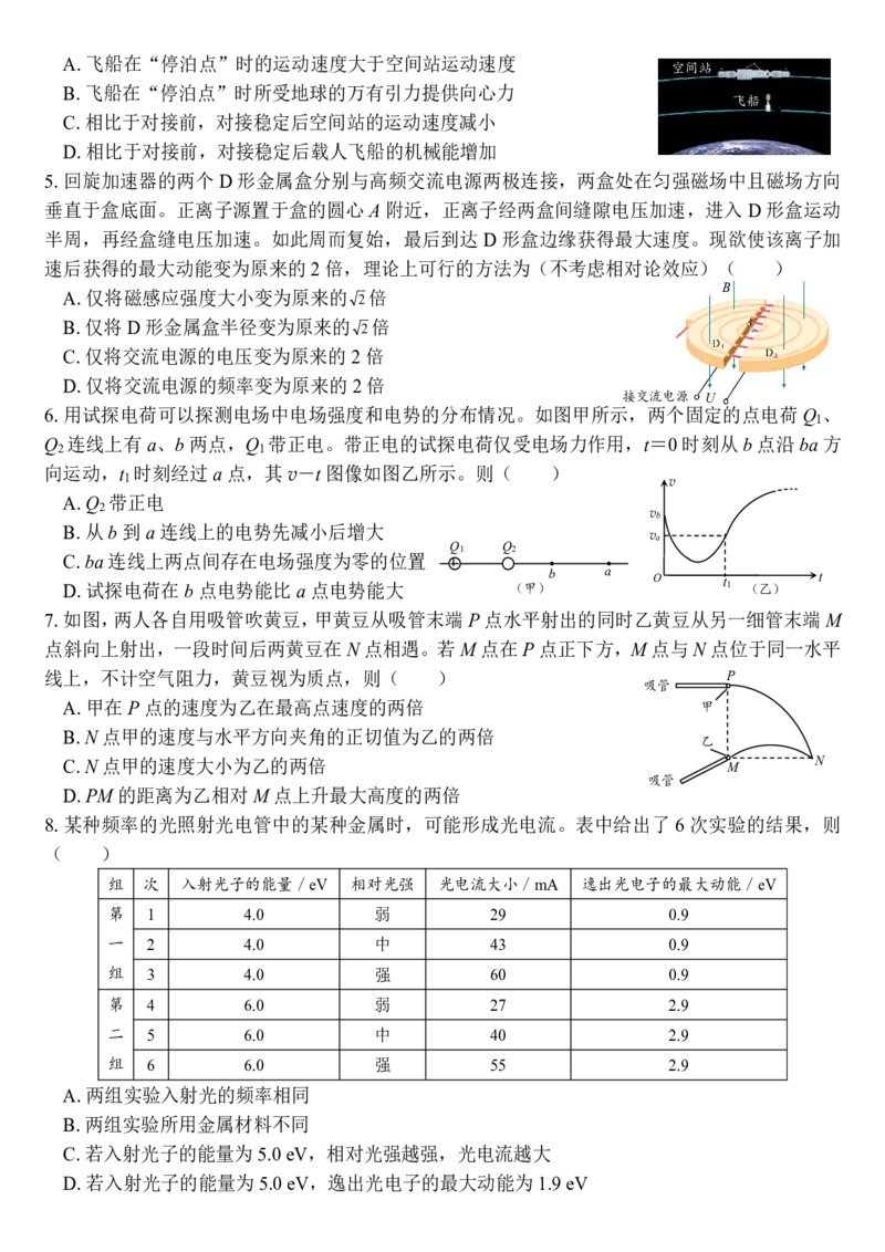 2025届黑龙江省哈尔滨市第六中学高三下学期第四次模拟考试物理（含答案）_2025年5月_250514黑龙江省哈尔滨市第六中学2025届高三下学期四模（全科）