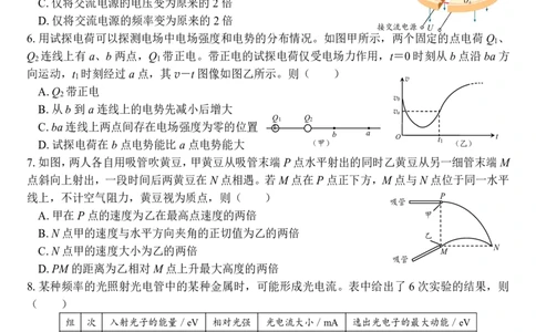 2025届黑龙江省哈尔滨市第六中学高三下学期第四次模拟考试物理（含答案）_2025年5月_250514黑龙江省哈尔滨市第六中学2025届高三下学期四模（全科）