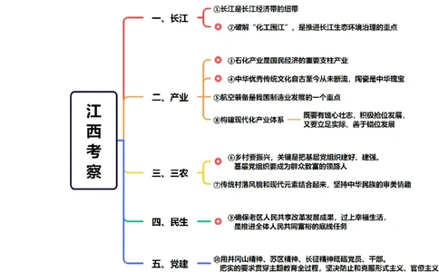 93、讲义+导图10.18每周时政-孙瑞宣_2026考公资料_（10）粉笔_2025粉笔国考省考980（课＋笔记）_粉笔980（25多省）_1、粉笔时政_1、2024粉笔每周时政精讲（赠送2023年时政）