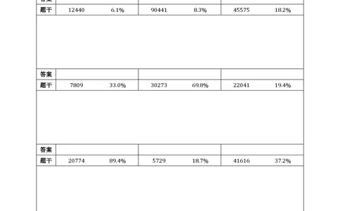 速算提升训练营（42期）_2026考公资料_花生十三合集_（96）申论全勤全返、速算训练营、数量刷题营_速算训练营（39期-43期）_42期速算训练营