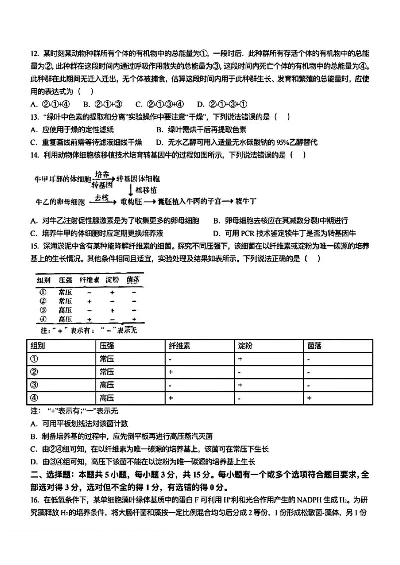 2025《高考真题&bull;山东》生物_2025《全国高考真题卷》各地方卷_2025《高考真题&bull;山东》