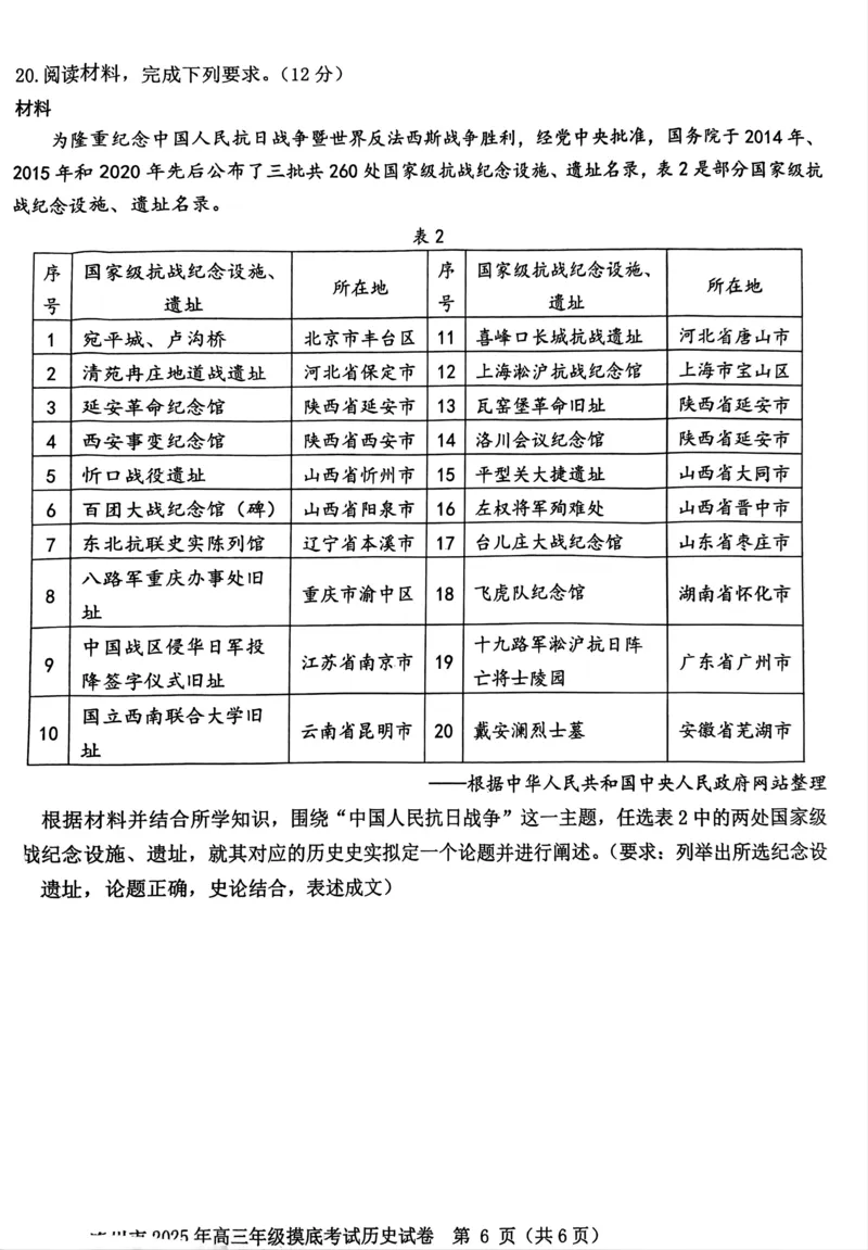 2025届江西省赣州市高三下学期摸底考试（一模）历史试题_2025年3月_250311江西省赣州市2025届高三下学期3月一模考试（全科）_2025届江西省赣州市高三下学期一模历史