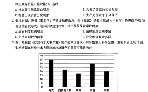 2025届江西省赣州市高三下学期摸底考试（一模）历史试题_2025年3月_250311江西省赣州市2025届高三下学期3月一模考试（全科）_2025届江西省赣州市高三下学期一模历史