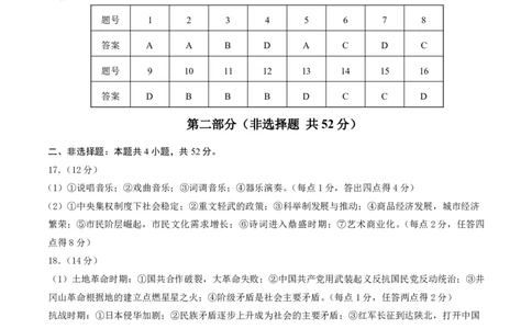 东三省名校联盟2025届高三《最后一卷》联合模拟考试历史参考答案_2025年5月_05192025届东三省名校联盟《高考最后一卷》联合模拟考试