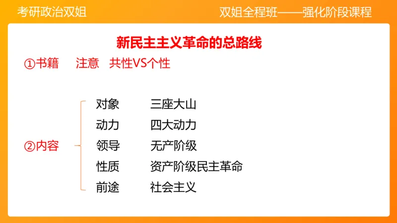 领导人理论精讲之毛2_2026考公资料_（49）政治理论合集_政治理论合集_2025考研政治_14.双姐_04.强化阶段_00.讲义