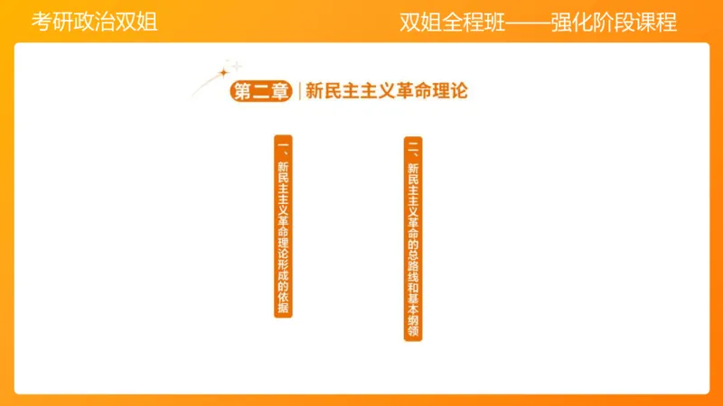 领导人理论精讲之毛2_2026考公资料_（49）政治理论合集_政治理论合集_2025考研政治_14.双姐_04.强化阶段_00.讲义