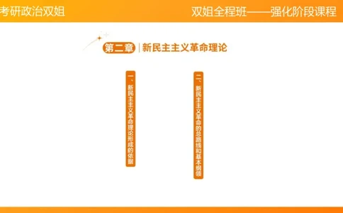 领导人理论精讲之毛2_2026考公资料_（49）政治理论合集_政治理论合集_2025考研政治_14.双姐_04.强化阶段_00.讲义