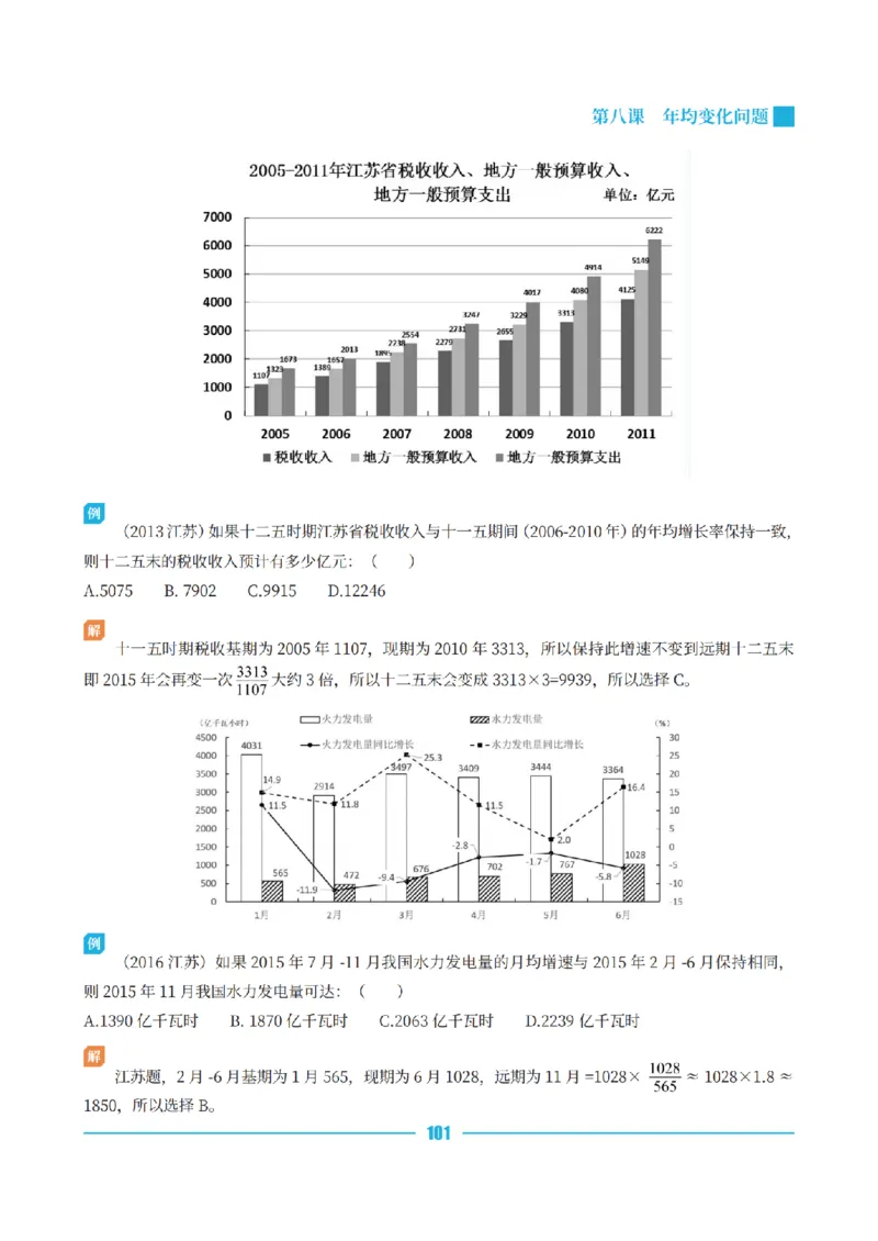 资料分析讲义&mdash;小P公考_2026考公资料_（12）小p公考_行测2026小P公考数资判系统班_讲义