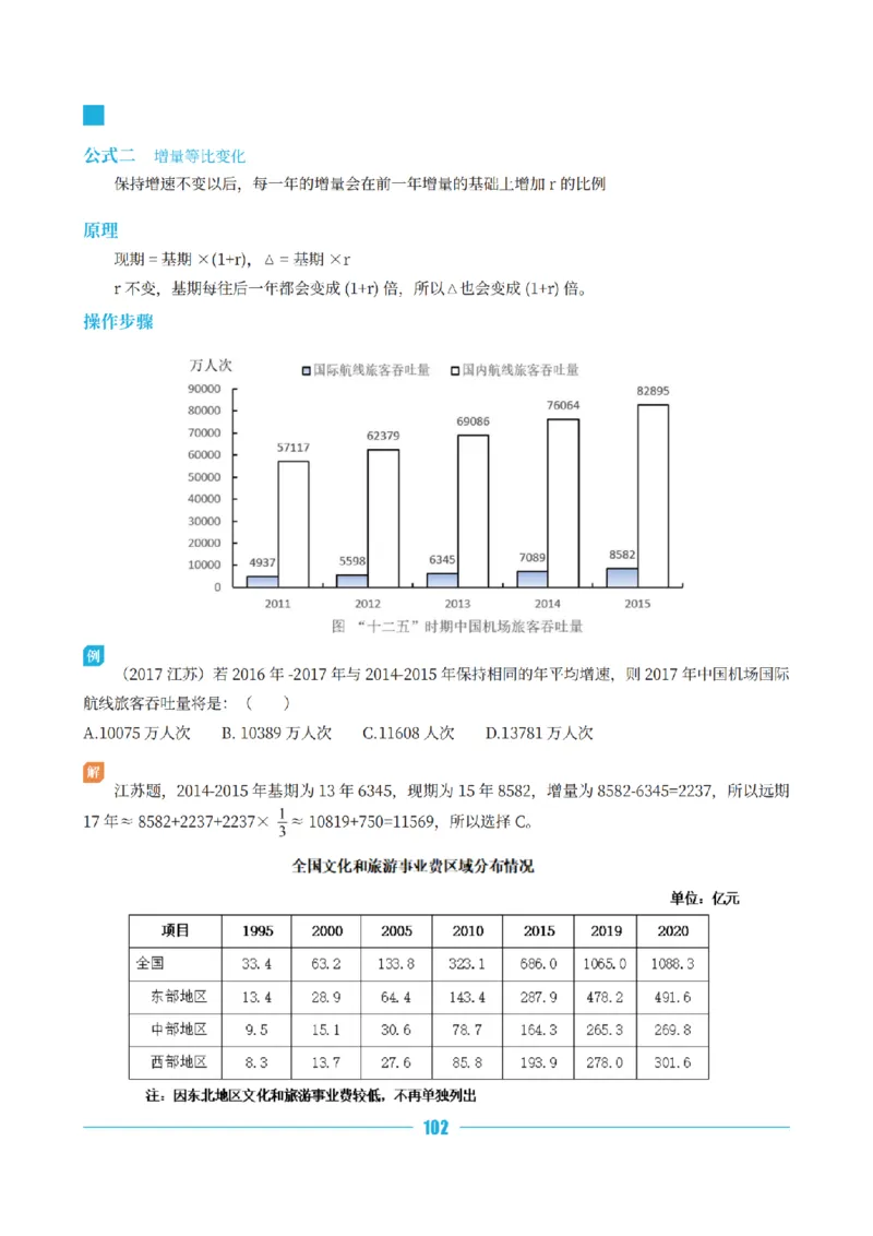 资料分析讲义&mdash;小P公考_2026考公资料_（12）小p公考_行测2026小P公考数资判系统班_讲义