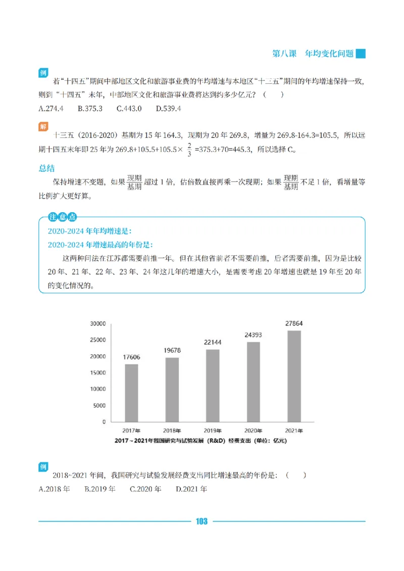 资料分析讲义&mdash;小P公考_2026考公资料_（12）小p公考_行测2026小P公考数资判系统班_讲义