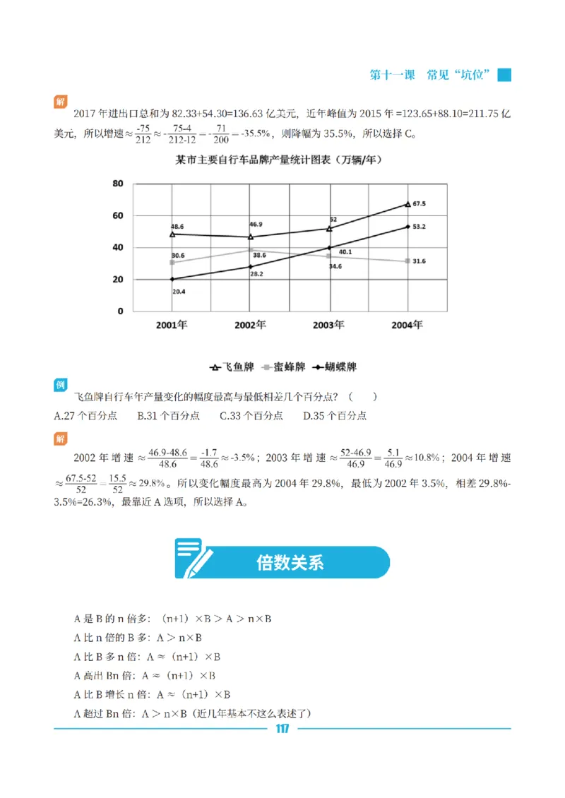资料分析讲义&mdash;小P公考_2026考公资料_（12）小p公考_行测2026小P公考数资判系统班_讲义