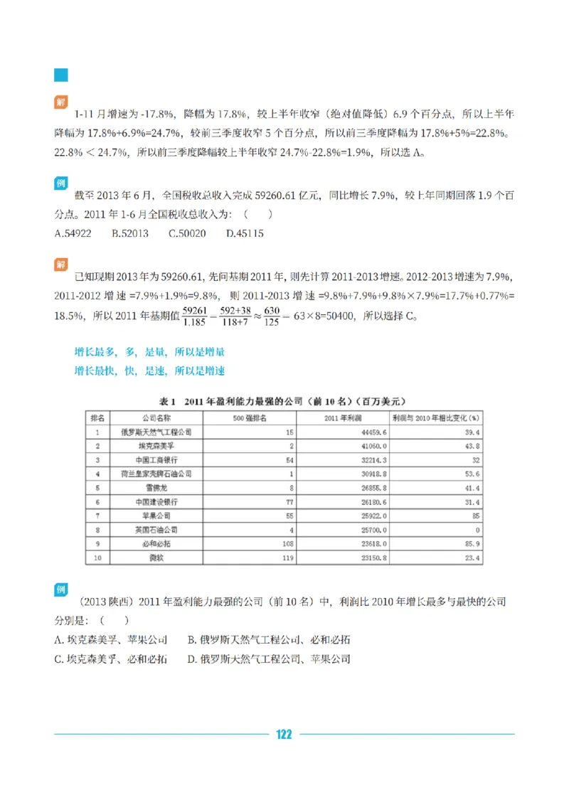资料分析讲义&mdash;小P公考_2026考公资料_（12）小p公考_行测2026小P公考数资判系统班_讲义