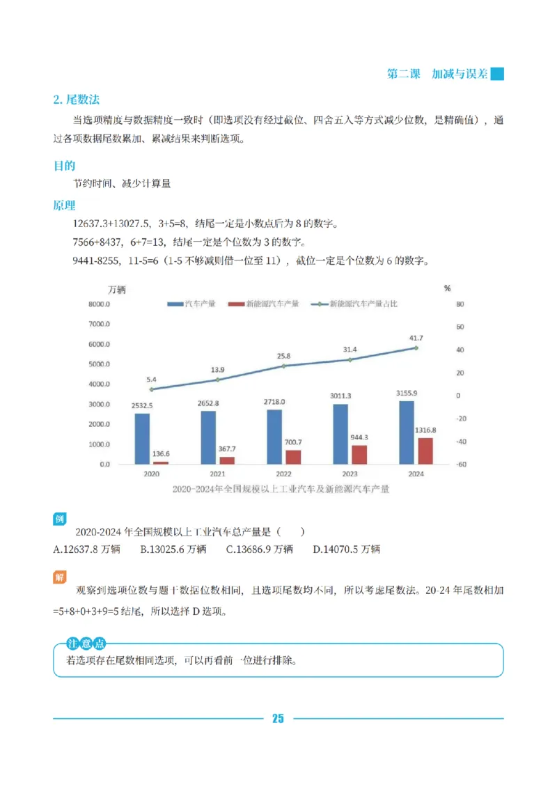 资料分析讲义&mdash;小P公考_2026考公资料_（12）小p公考_行测2026小P公考数资判系统班_讲义