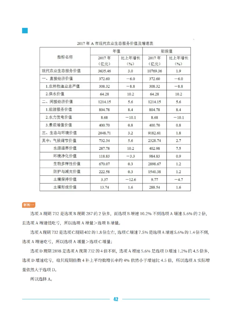 资料分析讲义&mdash;小P公考_2026考公资料_（12）小p公考_行测2026小P公考数资判系统班_讲义