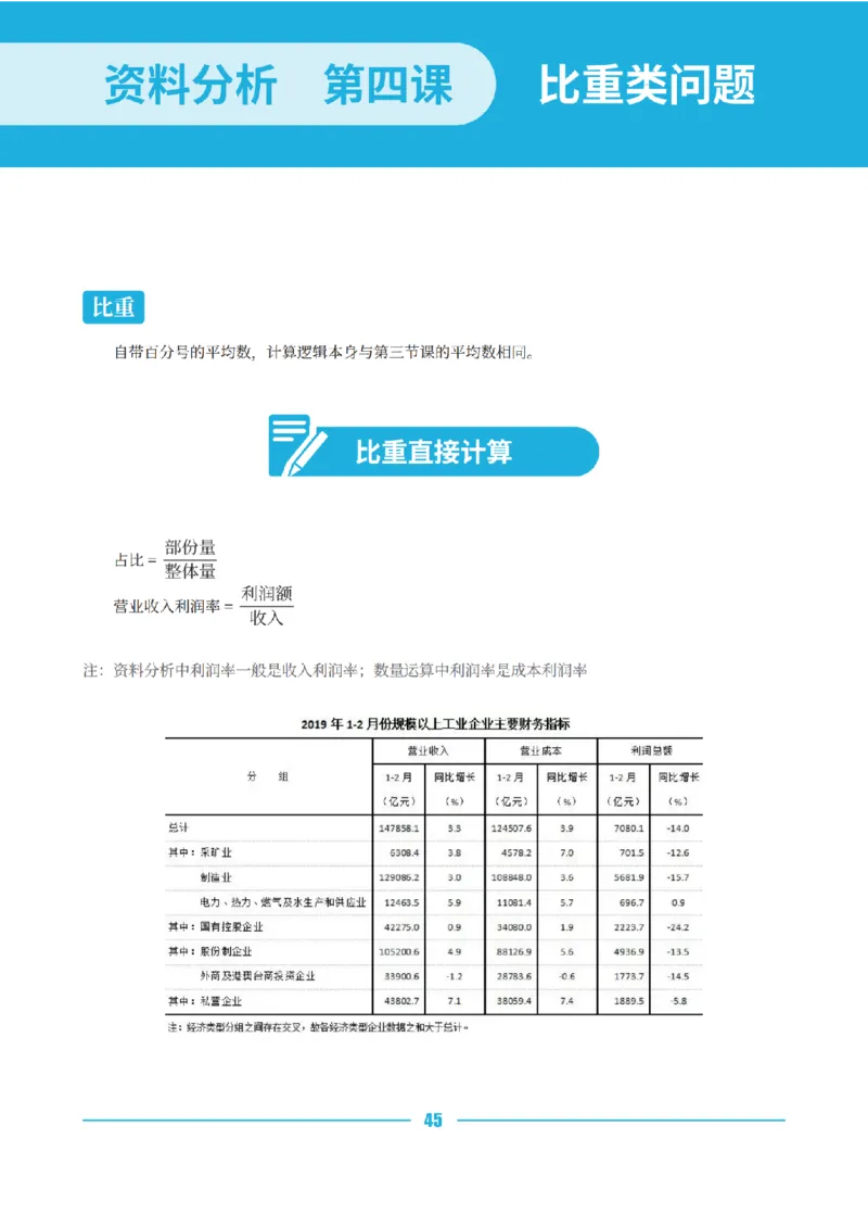 资料分析讲义&mdash;小P公考_2026考公资料_（12）小p公考_行测2026小P公考数资判系统班_讲义