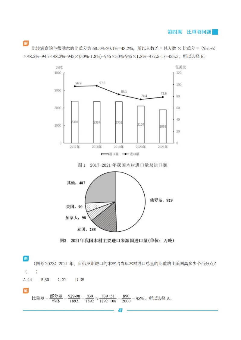 资料分析讲义&mdash;小P公考_2026考公资料_（12）小p公考_行测2026小P公考数资判系统班_讲义