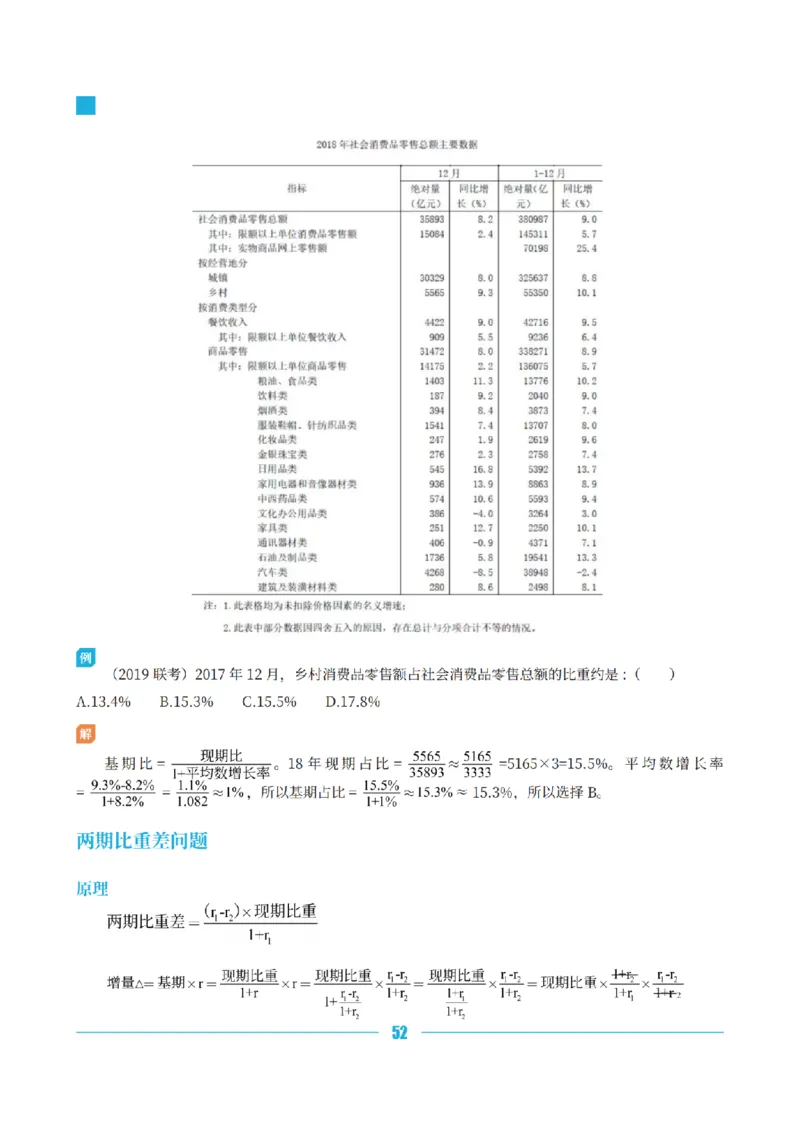 资料分析讲义&mdash;小P公考_2026考公资料_（12）小p公考_行测2026小P公考数资判系统班_讲义