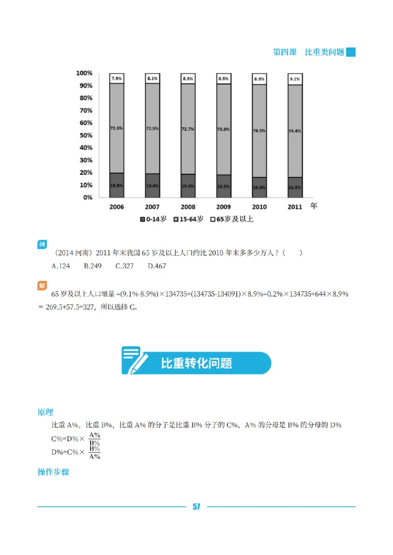 资料分析讲义&mdash;小P公考_2026考公资料_（12）小p公考_行测2026小P公考数资判系统班_讲义