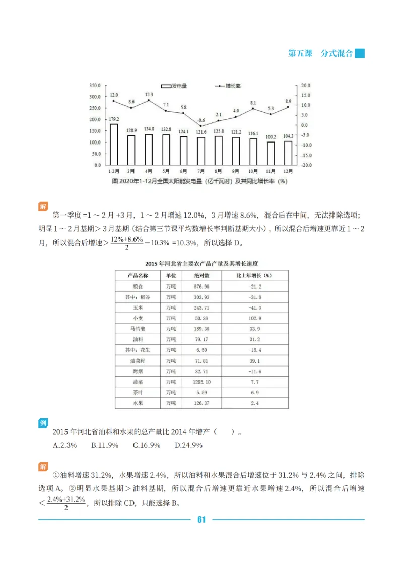 资料分析讲义&mdash;小P公考_2026考公资料_（12）小p公考_行测2026小P公考数资判系统班_讲义