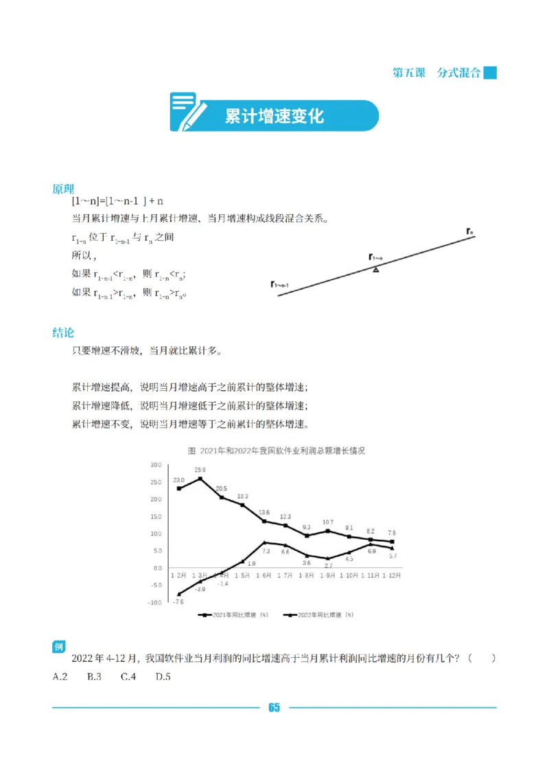 资料分析讲义&mdash;小P公考_2026考公资料_（12）小p公考_行测2026小P公考数资判系统班_讲义