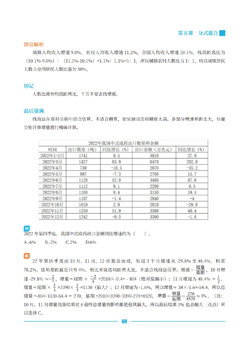 资料分析讲义&mdash;小P公考_2026考公资料_（12）小p公考_行测2026小P公考数资判系统班_讲义