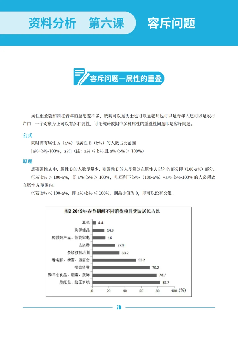 资料分析讲义&mdash;小P公考_2026考公资料_（12）小p公考_行测2026小P公考数资判系统班_讲义