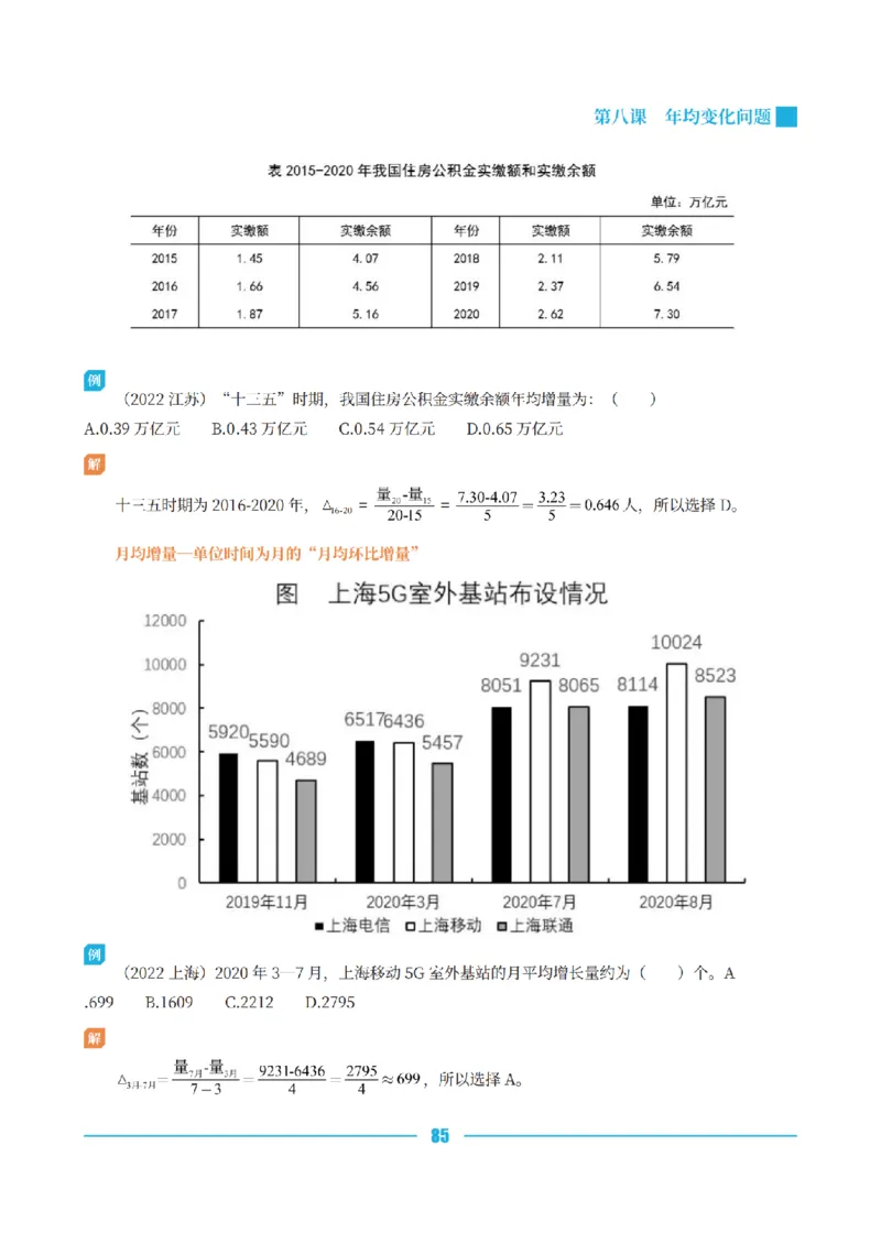 资料分析讲义&mdash;小P公考_2026考公资料_（12）小p公考_行测2026小P公考数资判系统班_讲义