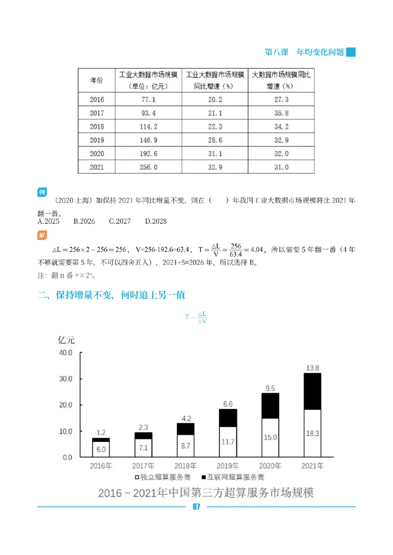 资料分析讲义&mdash;小P公考_2026考公资料_（12）小p公考_行测2026小P公考数资判系统班_讲义