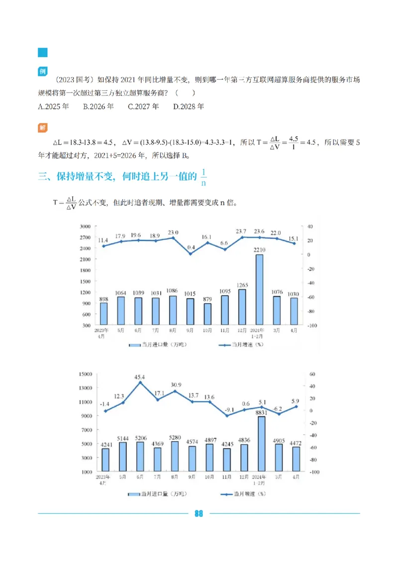 资料分析讲义&mdash;小P公考_2026考公资料_（12）小p公考_行测2026小P公考数资判系统班_讲义