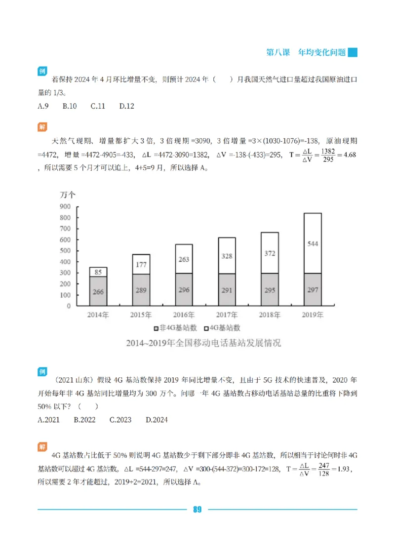 资料分析讲义&mdash;小P公考_2026考公资料_（12）小p公考_行测2026小P公考数资判系统班_讲义