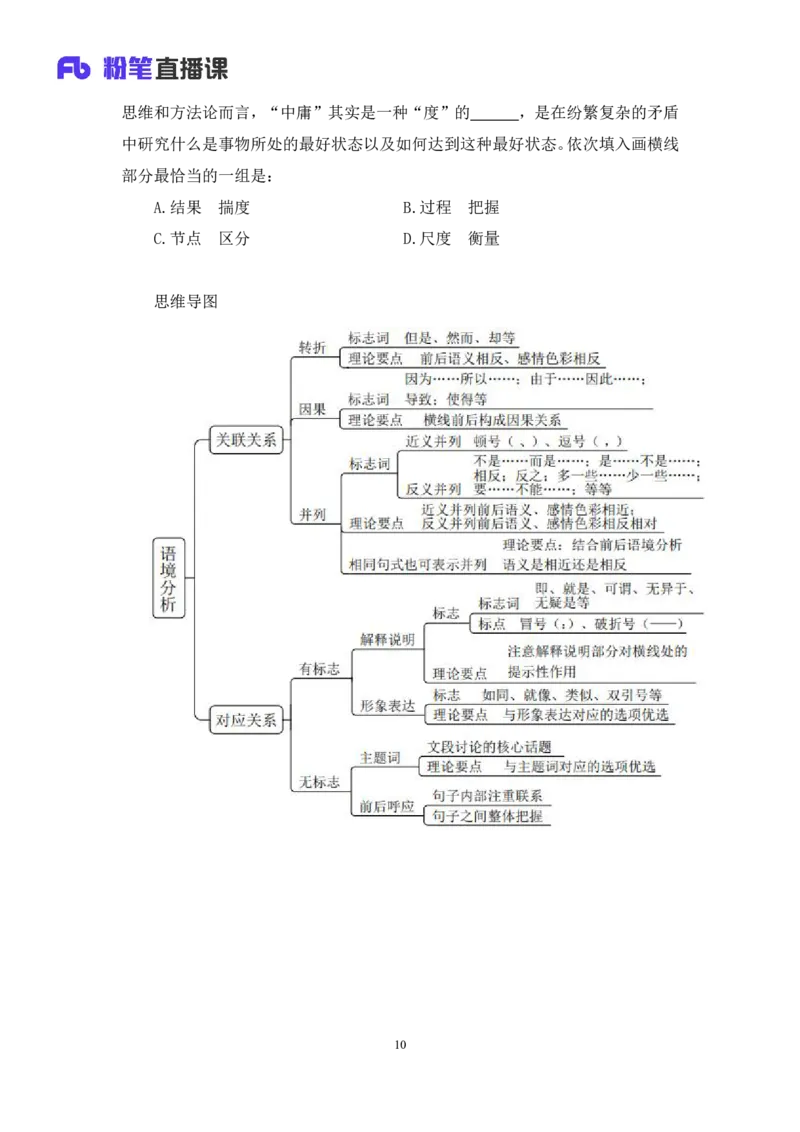 言语6公众号：上岸总站_2026考公资料_（10）粉笔_2025粉笔国考省考980（课＋笔记）_粉笔980（25多省）_02025国考粉笔980系统班_1.全方法精讲_1.全言语-郭熙（笔记+视频+讲义）