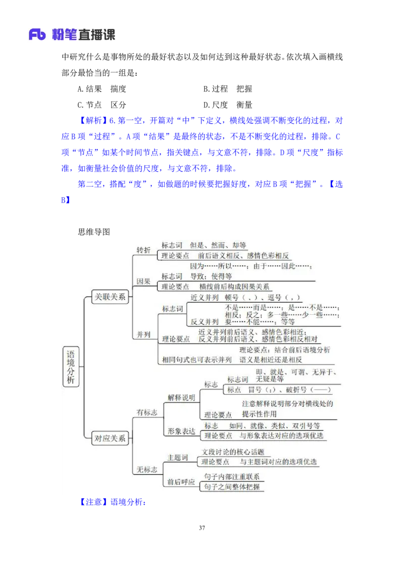 言语6公众号：上岸总站_2026考公资料_（10）粉笔_2025粉笔国考省考980（课＋笔记）_粉笔980（25多省）_02025国考粉笔980系统班_1.全方法精讲_1.全言语-郭熙（笔记+视频+讲义）