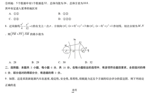 2025届湖南省高三下学期一轮复习收官联考数学试卷（含答案）_2025年2月_2502192025届湖南省高三下学期一轮复习收官联考