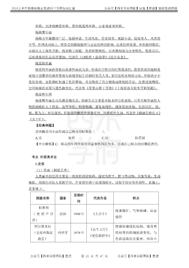 高中美术-知识导图汇编_4-教培资料-26年最新资料-同步更新_初中高中教资_03科三专项（进去保存报考的学科即可）_01科目三FB网课、三色速记手册、知识点导图等推荐_高中