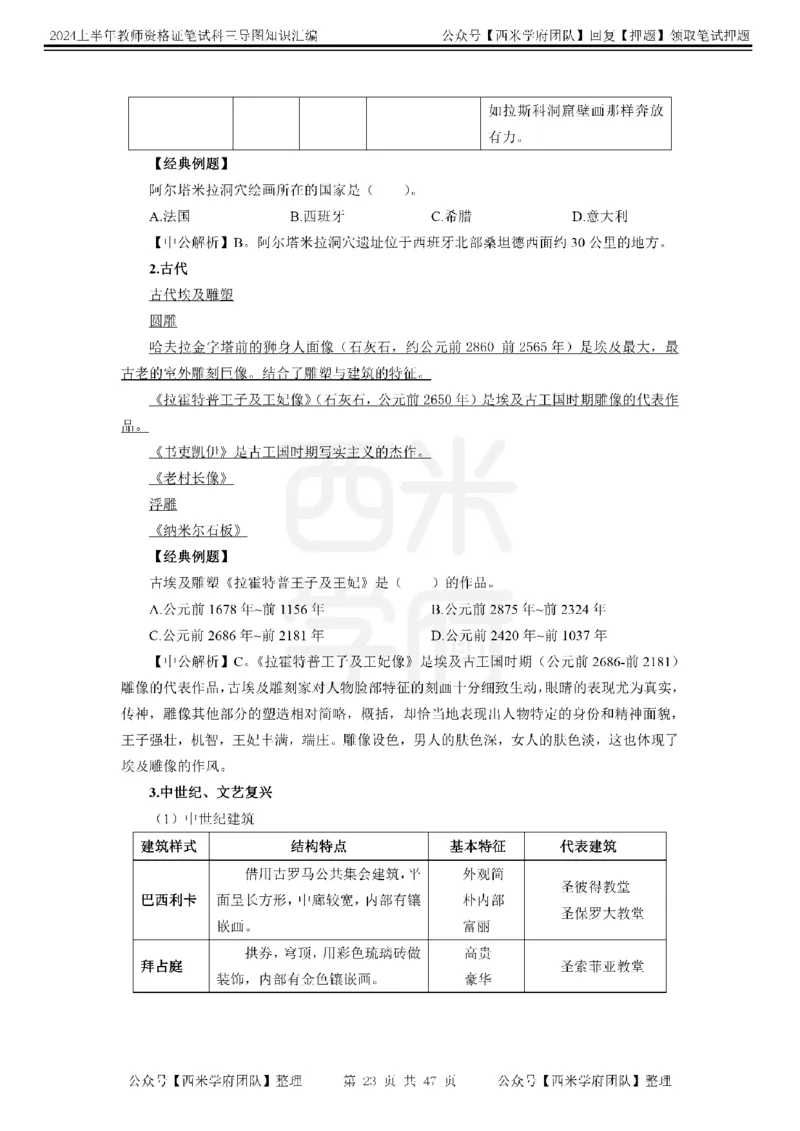 高中美术-知识导图汇编_4-教培资料-26年最新资料-同步更新_初中高中教资_03科三专项（进去保存报考的学科即可）_01科目三FB网课、三色速记手册、知识点导图等推荐_高中