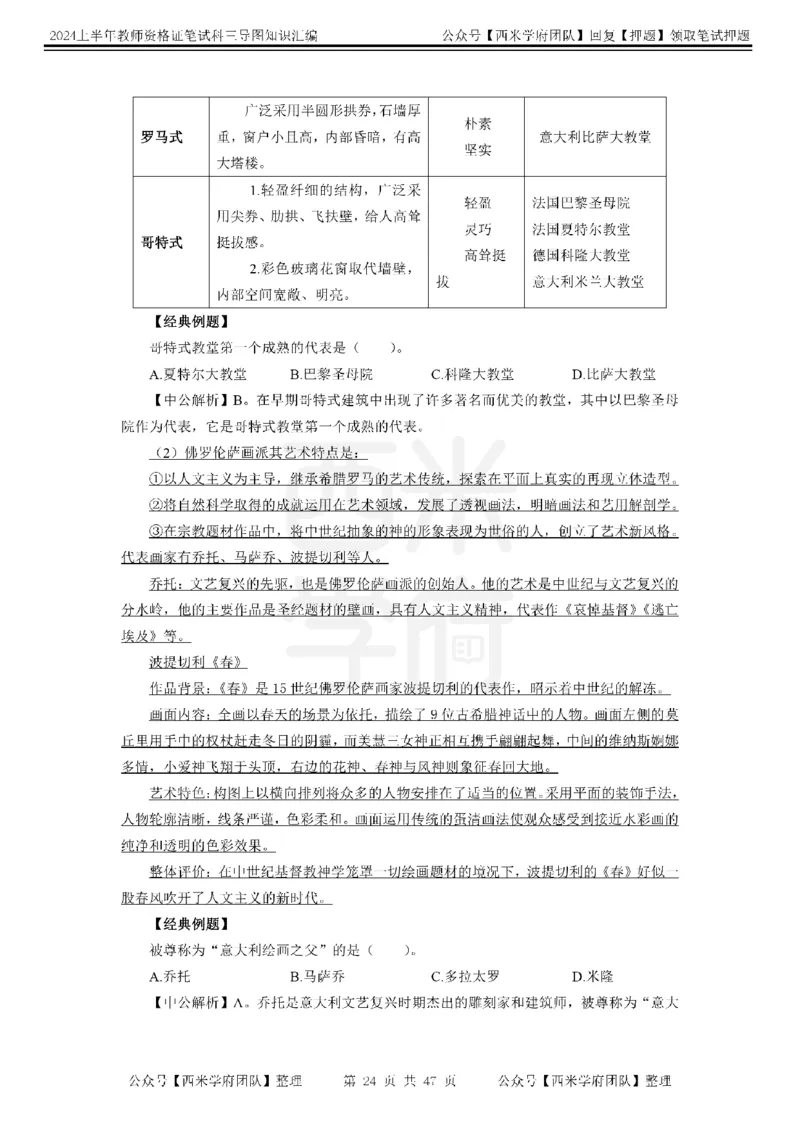 高中美术-知识导图汇编_4-教培资料-26年最新资料-同步更新_初中高中教资_03科三专项（进去保存报考的学科即可）_01科目三FB网课、三色速记手册、知识点导图等推荐_高中
