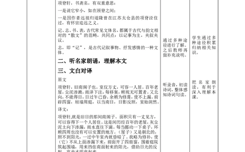 高中语文选择性必修下《项脊轩志》_4-教培资料-26年最新资料-同步更新_初中高中教资_03科三专项（进去保存报考的学科即可）_02科三专项（笔记真题思维导图教学设计版本二）