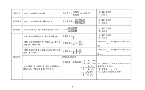 附件资料分析计算公式整理_26吉林考备考资料包_04行测资料包（笔记图推导图等）_34资料分析必备公式
