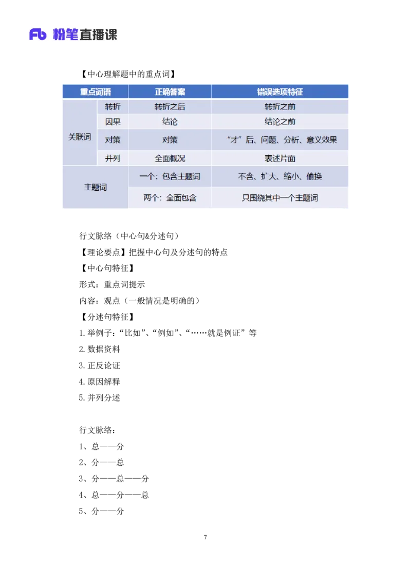 言语_2026考公资料_（10）粉笔_2025粉笔国考省考980（课＋笔记）_粉笔980（25多省）_52025FB广东省考980系统班_4.方法精讲梳理课_方法精讲笔记讲义