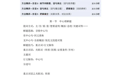 言语_2026考公资料_（10）粉笔_2025粉笔国考省考980（课＋笔记）_粉笔980（25多省）_52025FB广东省考980系统班_4.方法精讲梳理课_方法精讲笔记讲义