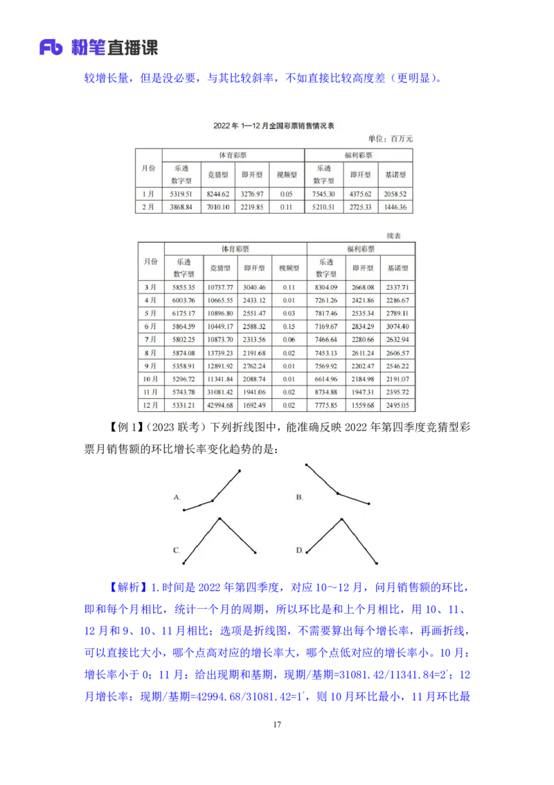 资料2_2026考公资料_（10）粉笔_2025粉笔国考省考980（课＋笔记）_粉笔980（25多省）_12025FB浙江省考980系统班_1.全方法精讲_笔记